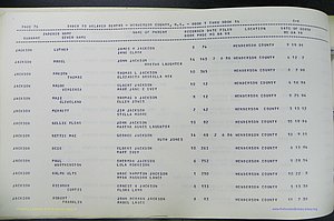 Henderson Co, NC, Births, Delayed, (183).JPG