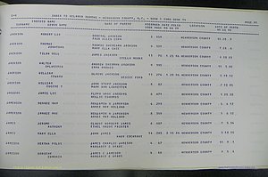 Henderson Co, NC, Births, Delayed, (184).JPG