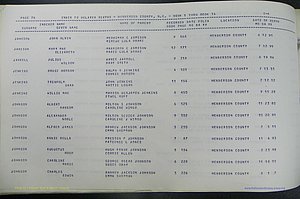 Henderson Co, NC, Births, Delayed, (185).JPG