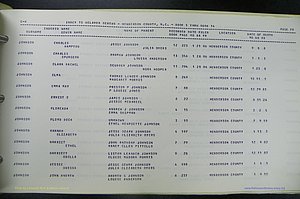 Henderson Co, NC, Births, Delayed, (186).JPG