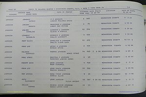 Henderson Co, NC, Births, Delayed, (187).JPG