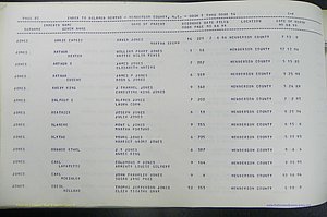 Henderson Co, NC, Births, Delayed, (189).JPG