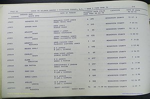 Henderson Co, NC, Births, Delayed, (197).JPG