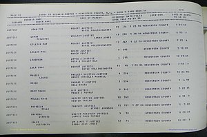 Henderson Co, NC, Births, Delayed, (199).JPG