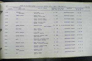 Henderson Co, NC, Births, Delayed, (209).JPG