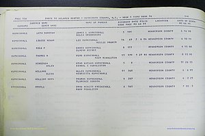 Henderson Co, NC, Births, Delayed, (212).JPG