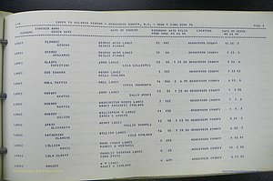 Henderson Co, NC, Births, Delayed, (217).JPG