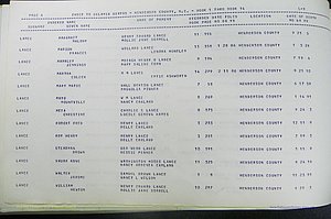 Henderson Co, NC, Births, Delayed, (218).JPG