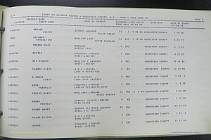 Henderson Co, NC, Births, Delayed, (219).JPG