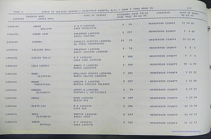 Henderson Co, NC, Births, Delayed, (220).JPG