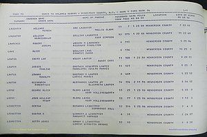 Henderson Co, NC, Births, Delayed, (224).JPG