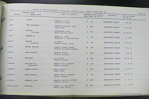 Henderson Co, NC, Births, Delayed, (229).JPG