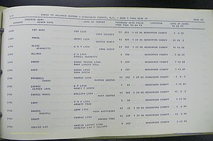 Henderson Co, NC, Births, Delayed, (233).JPG
