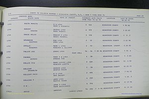 Henderson Co, NC, Births, Delayed, (237).JPG