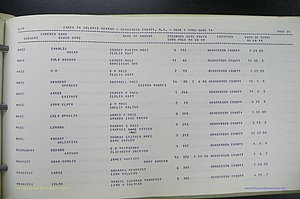 Henderson Co, NC, Births, Delayed, (239).JPG