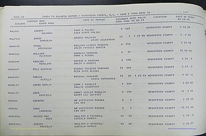 Henderson Co, NC, Births, Delayed, (240).JPG