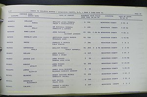 Henderson Co, NC, Births, Delayed, (245).JPG