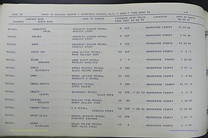 Henderson Co, NC, Births, Delayed, (246).JPG