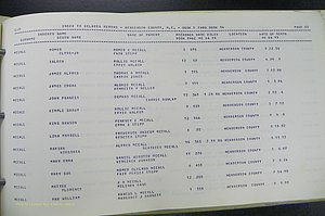 Henderson Co, NC, Births, Delayed, (247).JPG