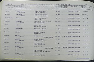 Henderson Co, NC, Births, Delayed, (250).JPG