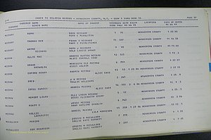 Henderson Co, NC, Births, Delayed, (251).JPG