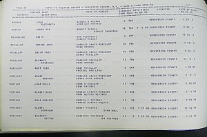 Henderson Co, NC, Births, Delayed, (254).JPG