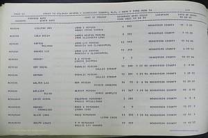 Henderson Co, NC, Births, Delayed, (256).JPG