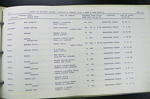 Henderson Co, NC, Births, Delayed, (257).JPG