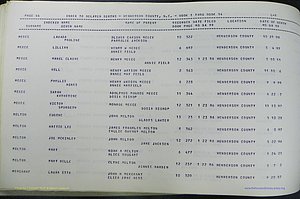 Henderson Co, NC, Births, Delayed, (258).JPG