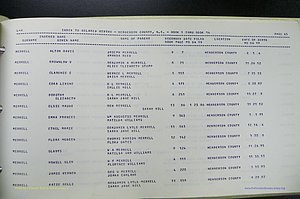 Henderson Co, NC, Births, Delayed, (259).JPG