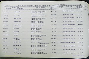 Henderson Co, NC, Births, Delayed, (260).JPG