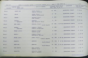 Henderson Co, NC, Births, Delayed, (262).JPG