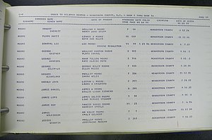 Henderson Co, NC, Births, Delayed, (265).JPG