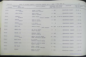 Henderson Co, NC, Births, Delayed, (266).JPG