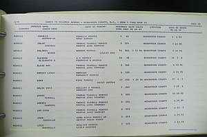 Henderson Co, NC, Births, Delayed, (269).JPG