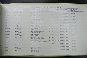 Henderson Co, NC, Births, Delayed, (271).JPG