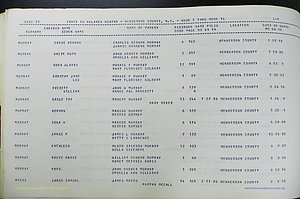 Henderson Co, NC, Births, Delayed, (272).JPG