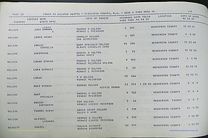 Henderson Co, NC, Births, Delayed, (274).JPG