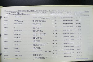 Henderson Co, NC, Births, Delayed, (275).JPG