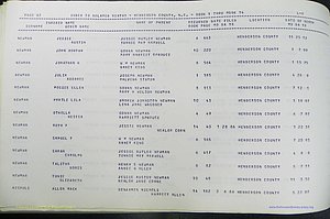 Henderson Co, NC, Births, Delayed, (276).JPG