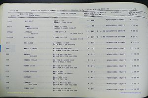 Henderson Co, NC, Births, Delayed, (280).JPG
