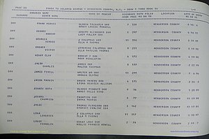Henderson Co, NC, Births, Delayed, (282).JPG