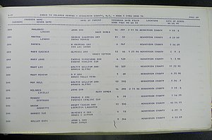 Henderson Co, NC, Births, Delayed, (283).JPG