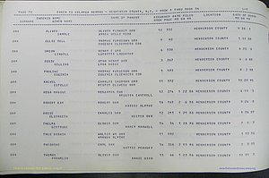 Henderson Co, NC, Births, Delayed, (284).JPG