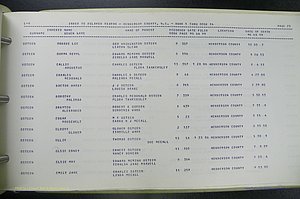 Henderson Co, NC, Births, Delayed, (287).JPG