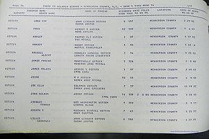 Henderson Co, NC, Births, Delayed, (288).JPG