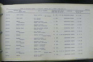 Henderson Co, NC, Births, Delayed, (289).JPG