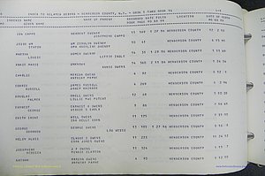 Henderson Co, NC, Births, Delayed, (290).JPG