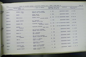Henderson Co, NC, Births, Delayed, (291).JPG