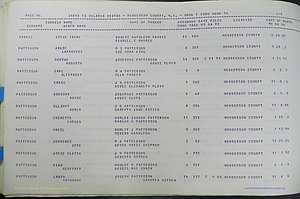 Henderson Co, NC, Births, Delayed, (300).JPG